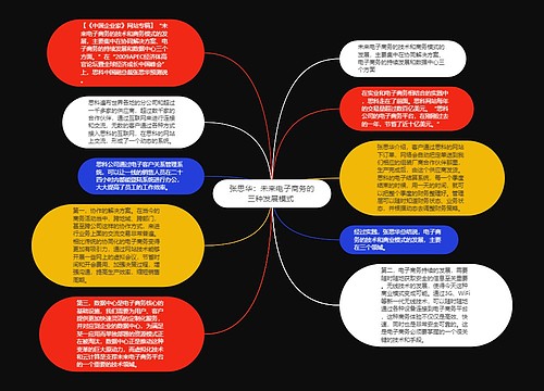 张思华：未来电子商务的三种发展模式 