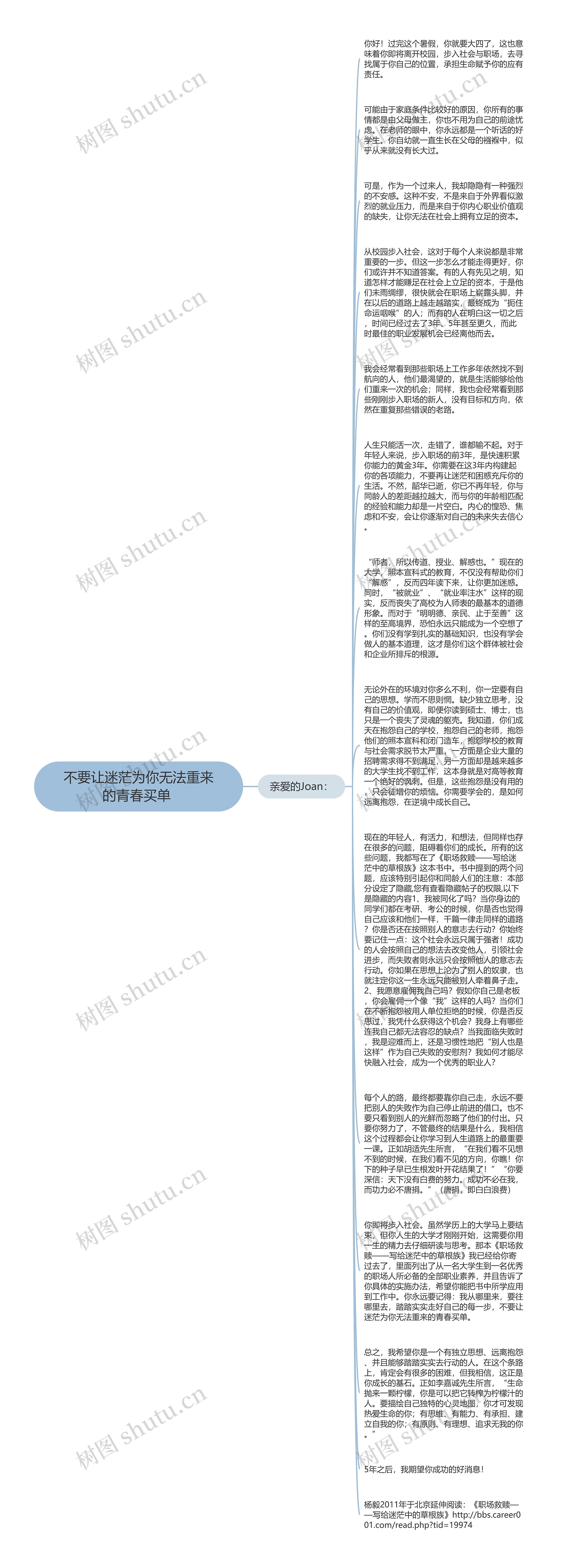 不要让迷茫为你无法重来的青春买单 思维导图