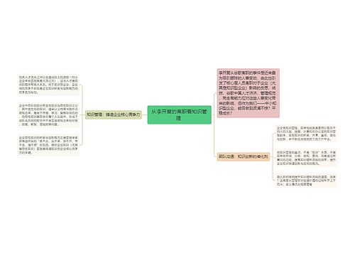 从李开复的离职看知识管理 