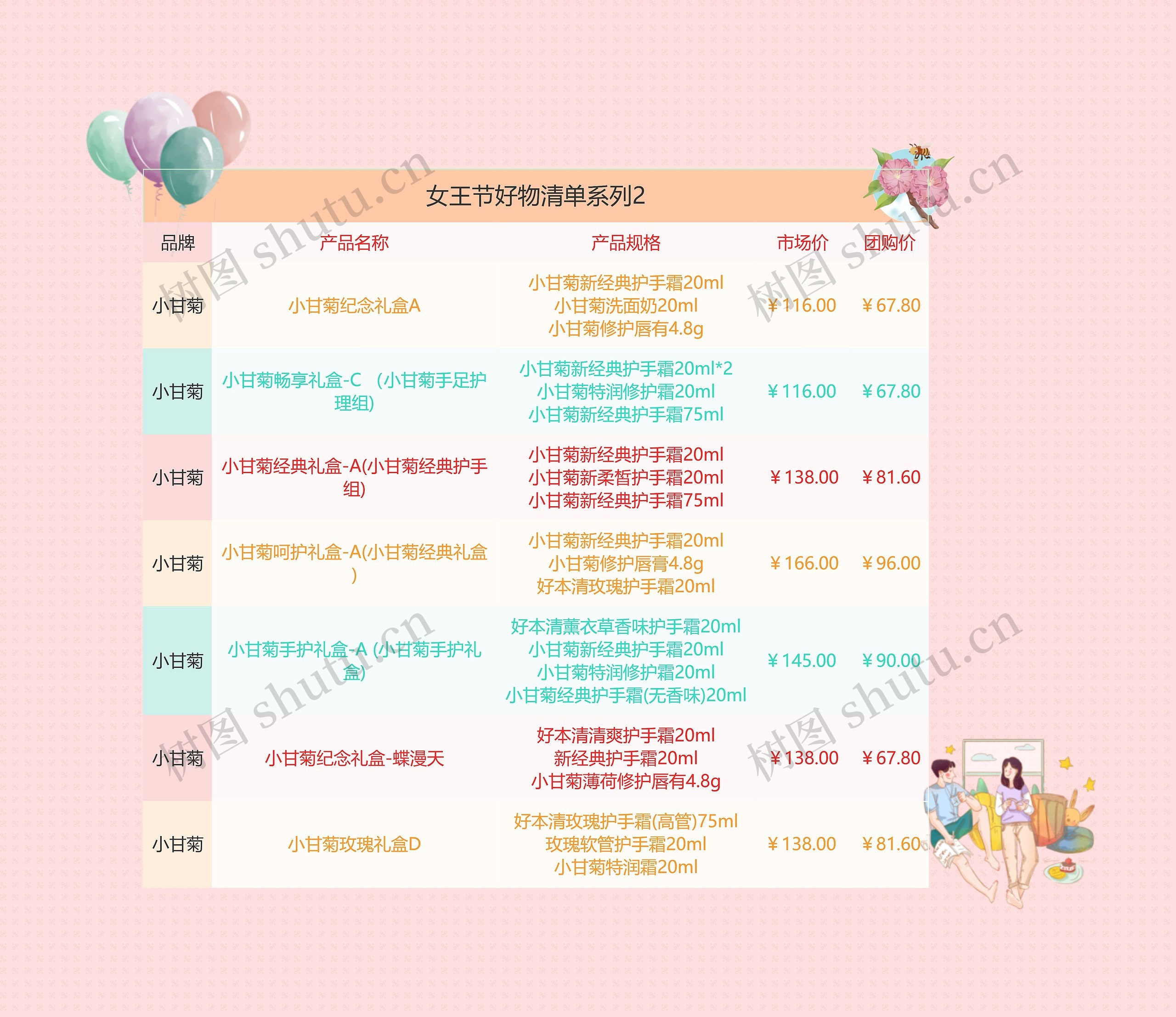 女王节好物清单系列2