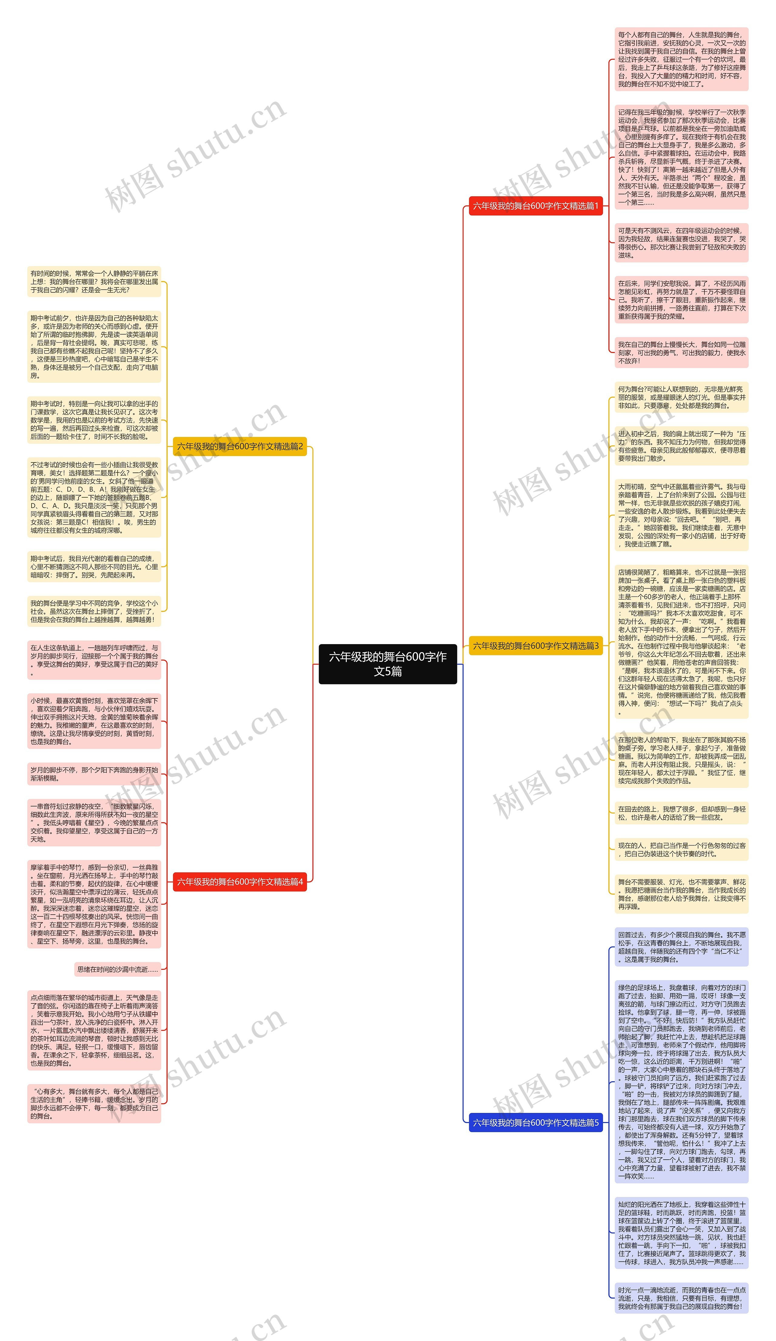 六年级我的舞台600字作文5篇思维导图