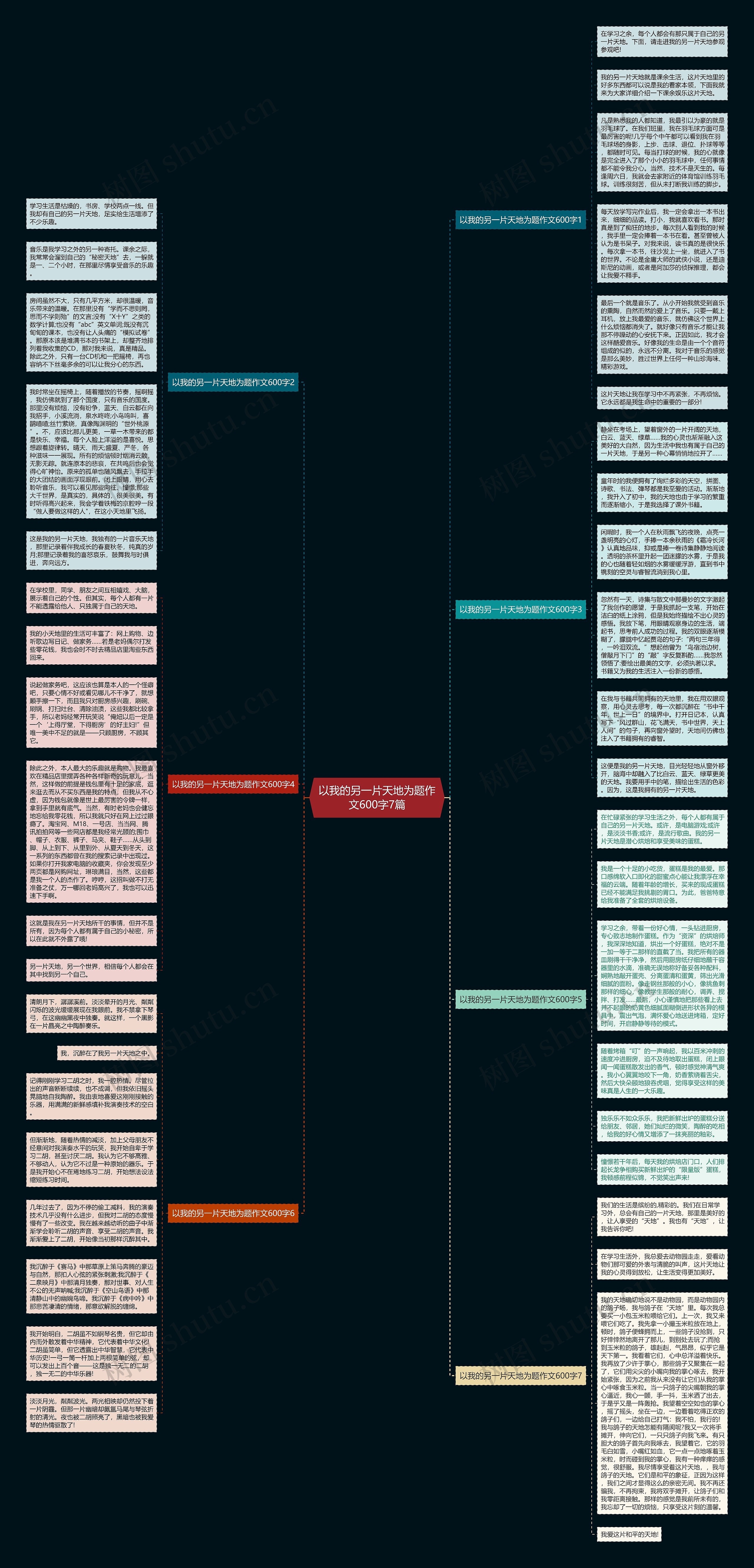 以我的另一片天地为题作文600字7篇思维导图