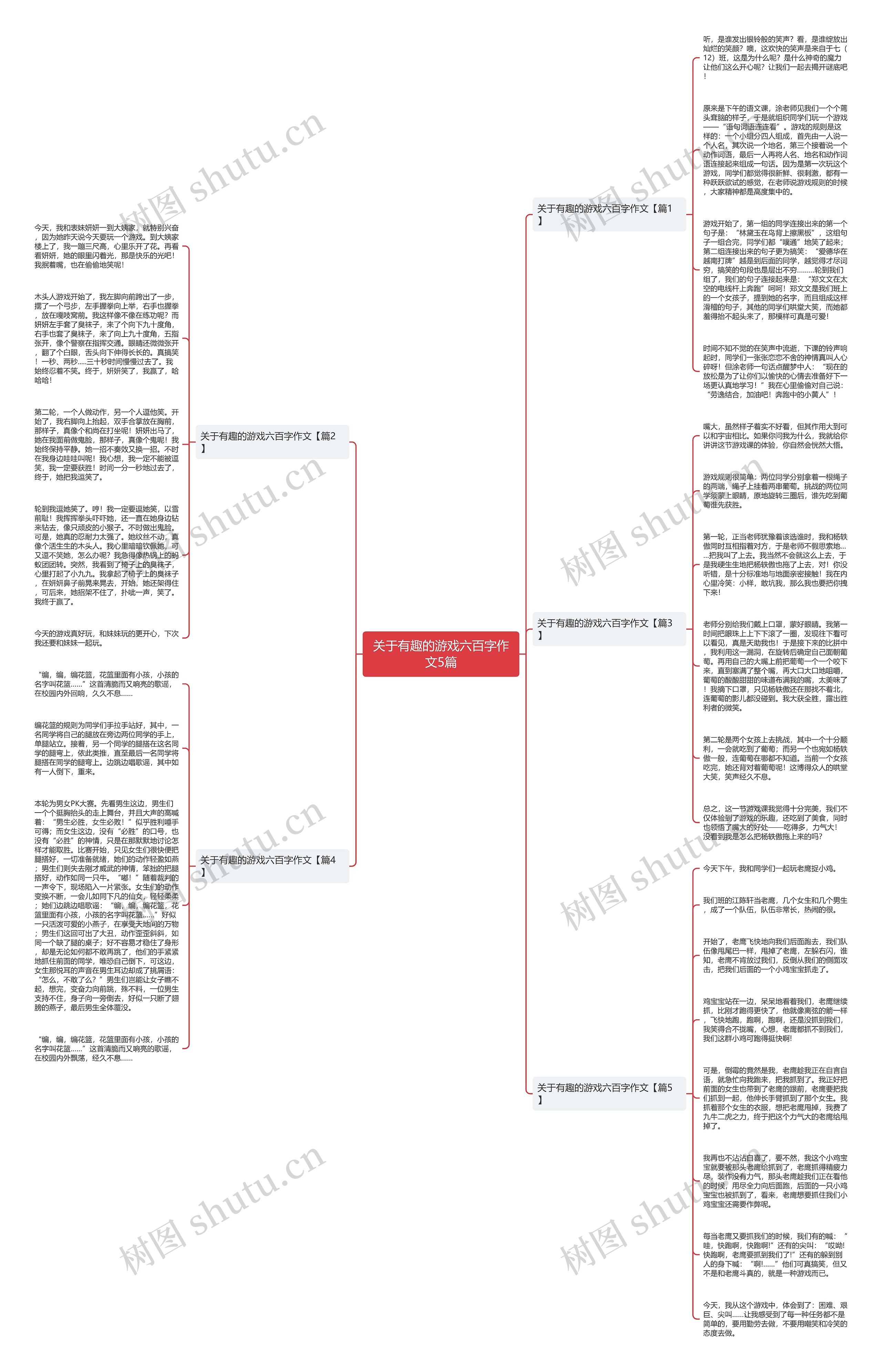 关于有趣的游戏六百字作文5篇思维导图