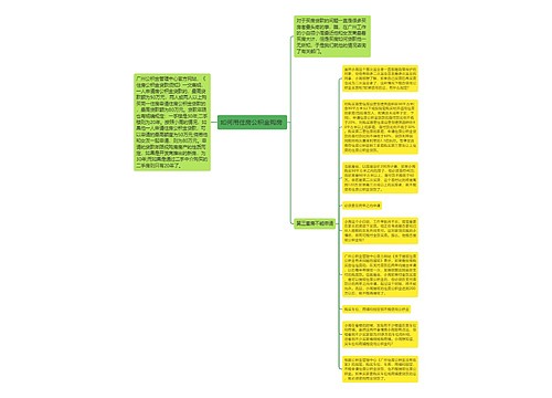 如何用住房公积金购房 