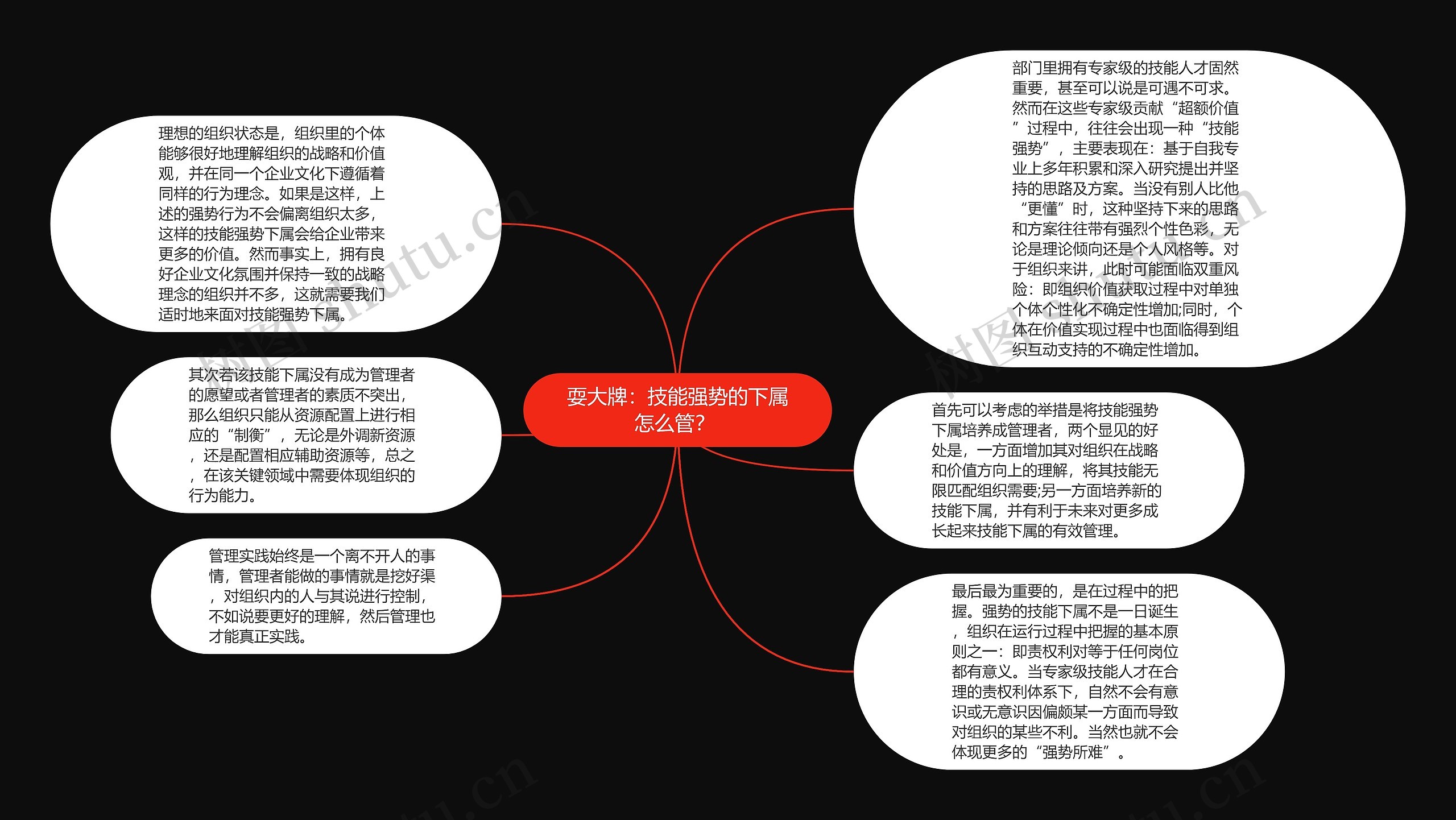 耍大牌：技能强势的下属怎么管？ 