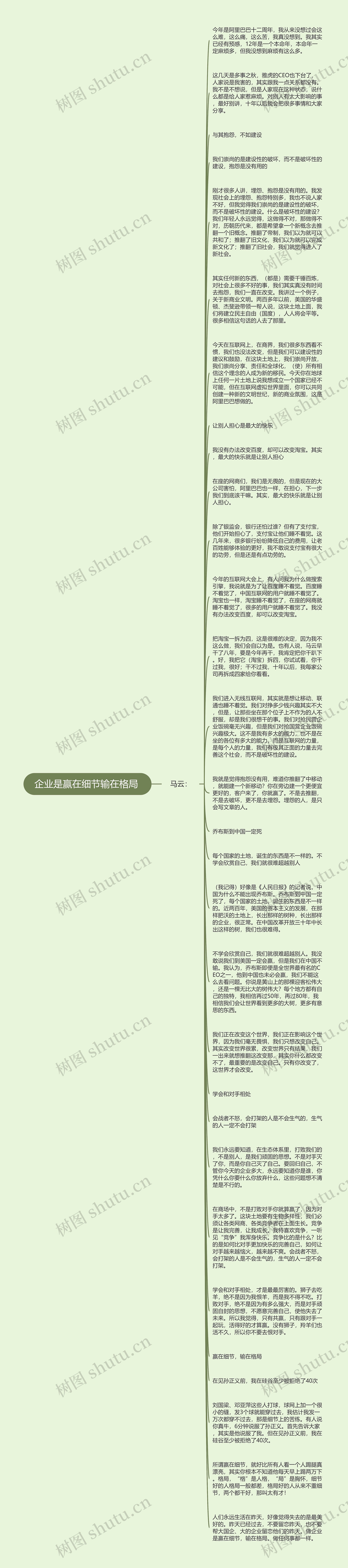 企业是赢在细节输在格局 