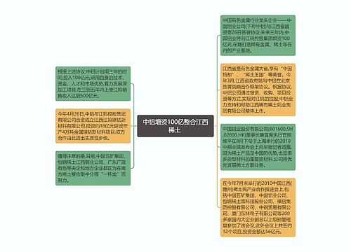 中铝增资100亿整合江西稀土 