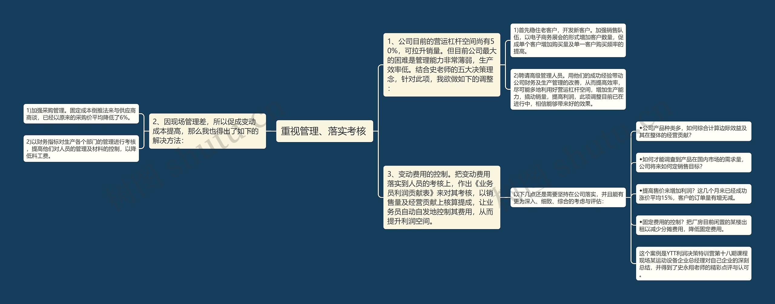 重视管理、落实考核 