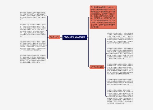 CEO必须了解的云计算 