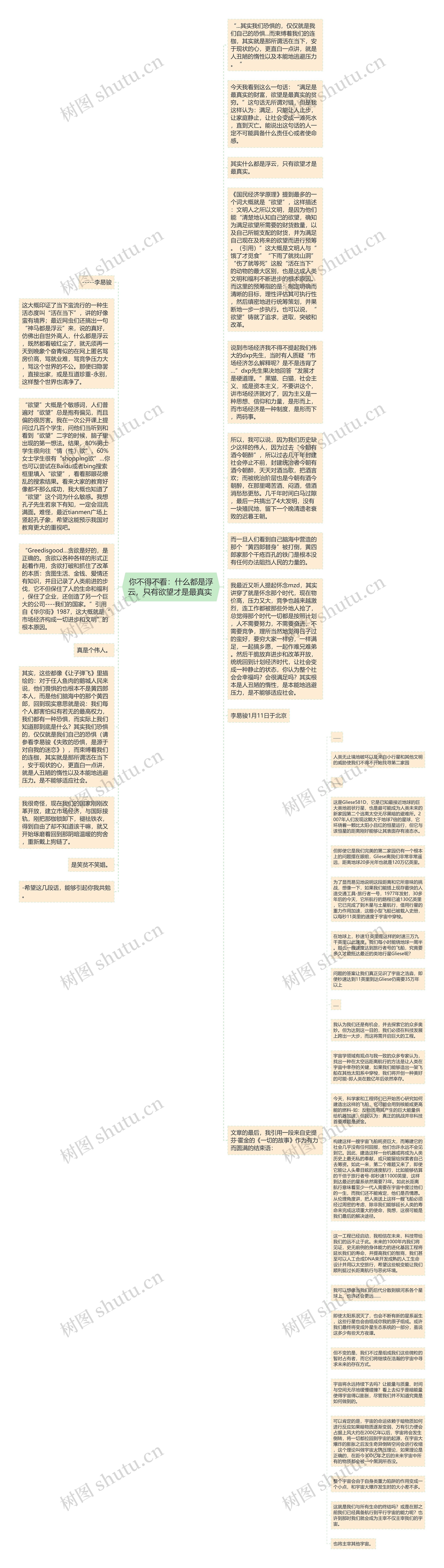 你不得不看：什么都是浮云，只有欲望才是最真实 思维导图