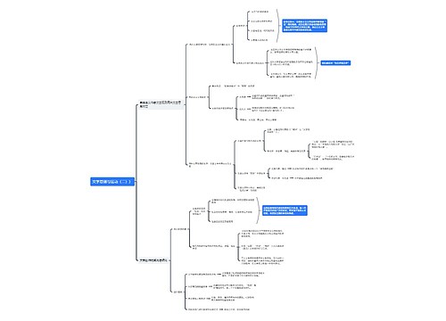 文学思潮与运动（二）思维导图