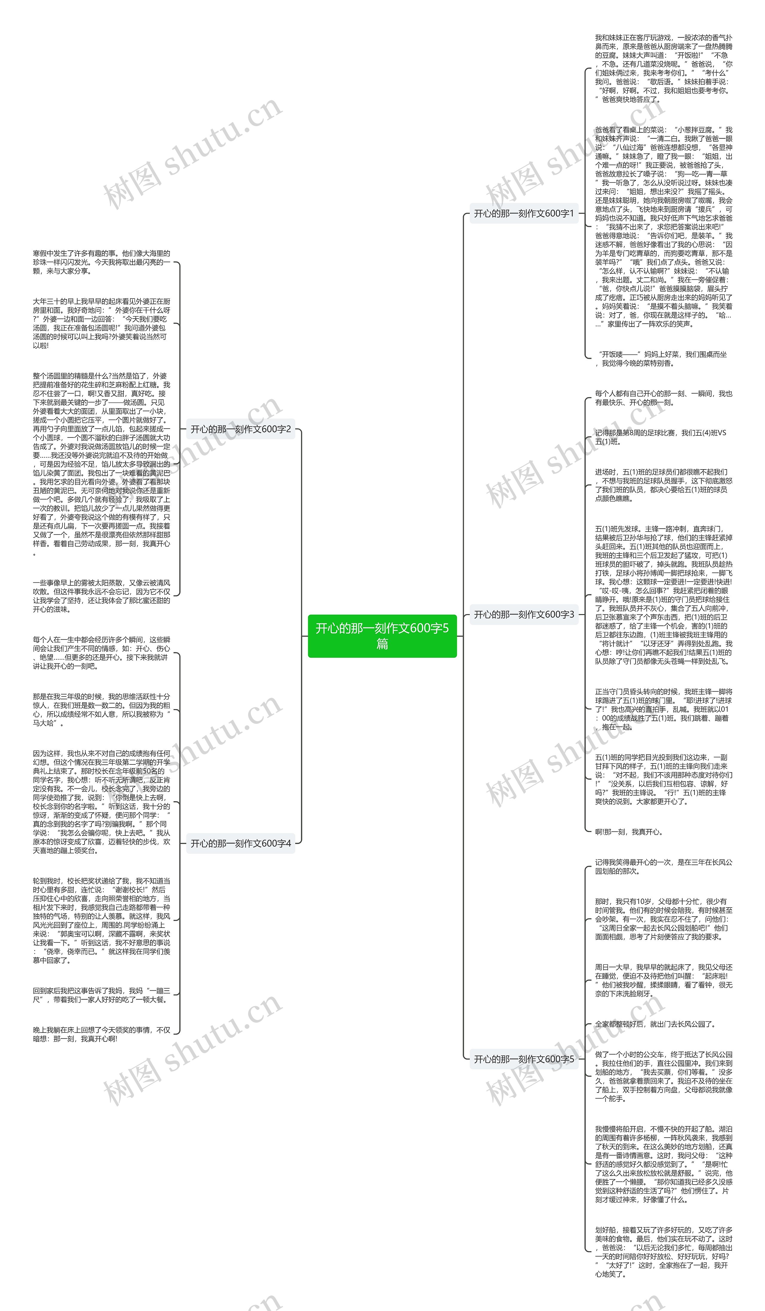 开心的那一刻作文600字5篇思维导图