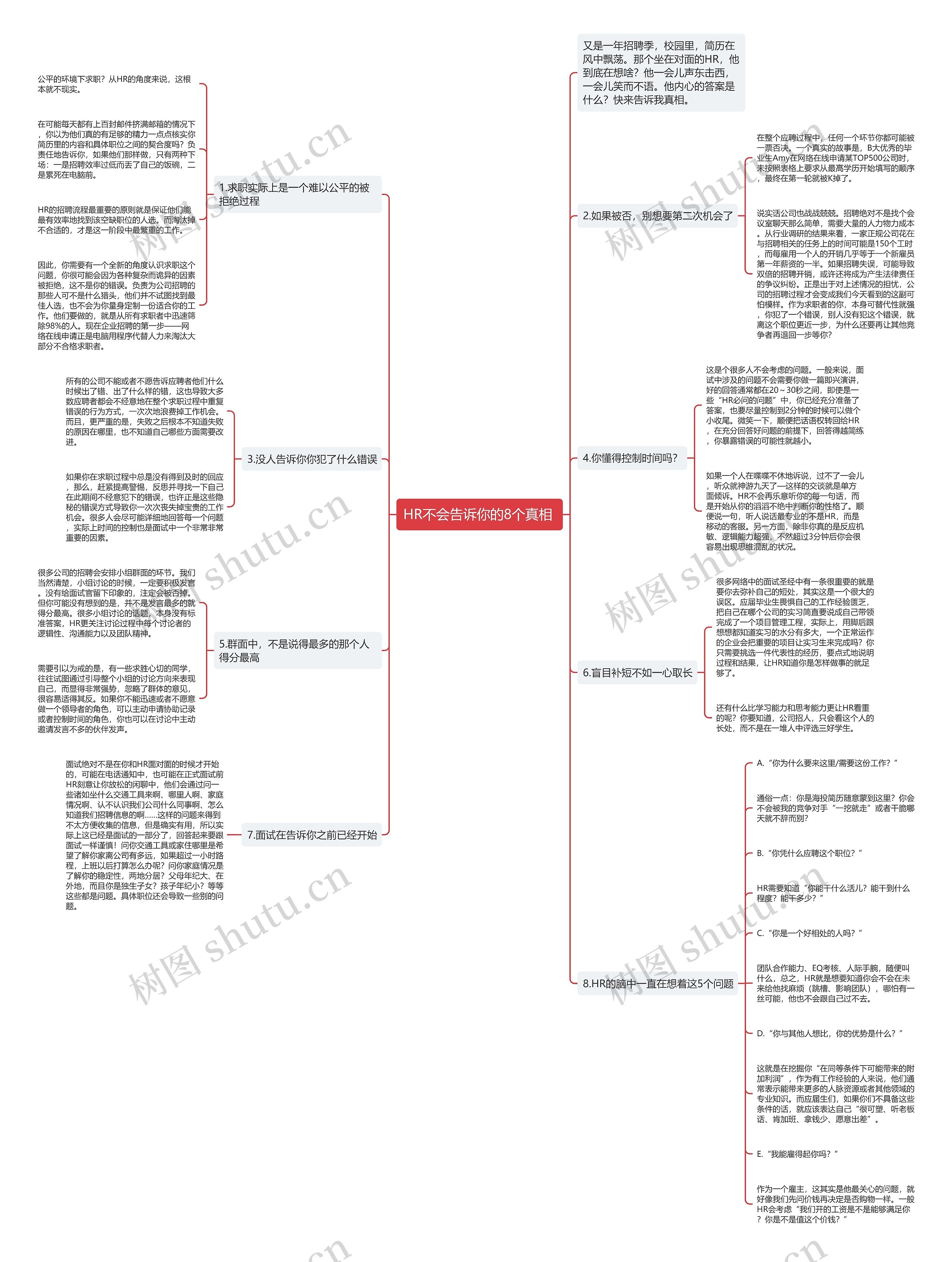 HR不会告诉你的8个真相 思维导图高清图 HR不会告诉你的8个真相 思维导图