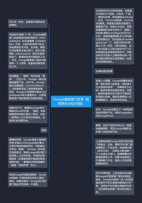 Google搜索部门变革 悄然更名为知识团队 思维导图_编号p9912801-TreeMind树图