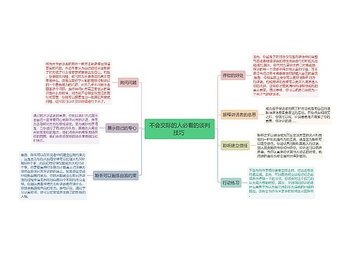 不会交际的人必看的谈判技巧 