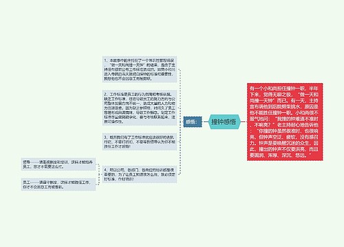 撞钟感悟 