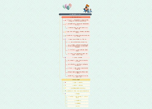 小学六年级上册数学《比》知识点