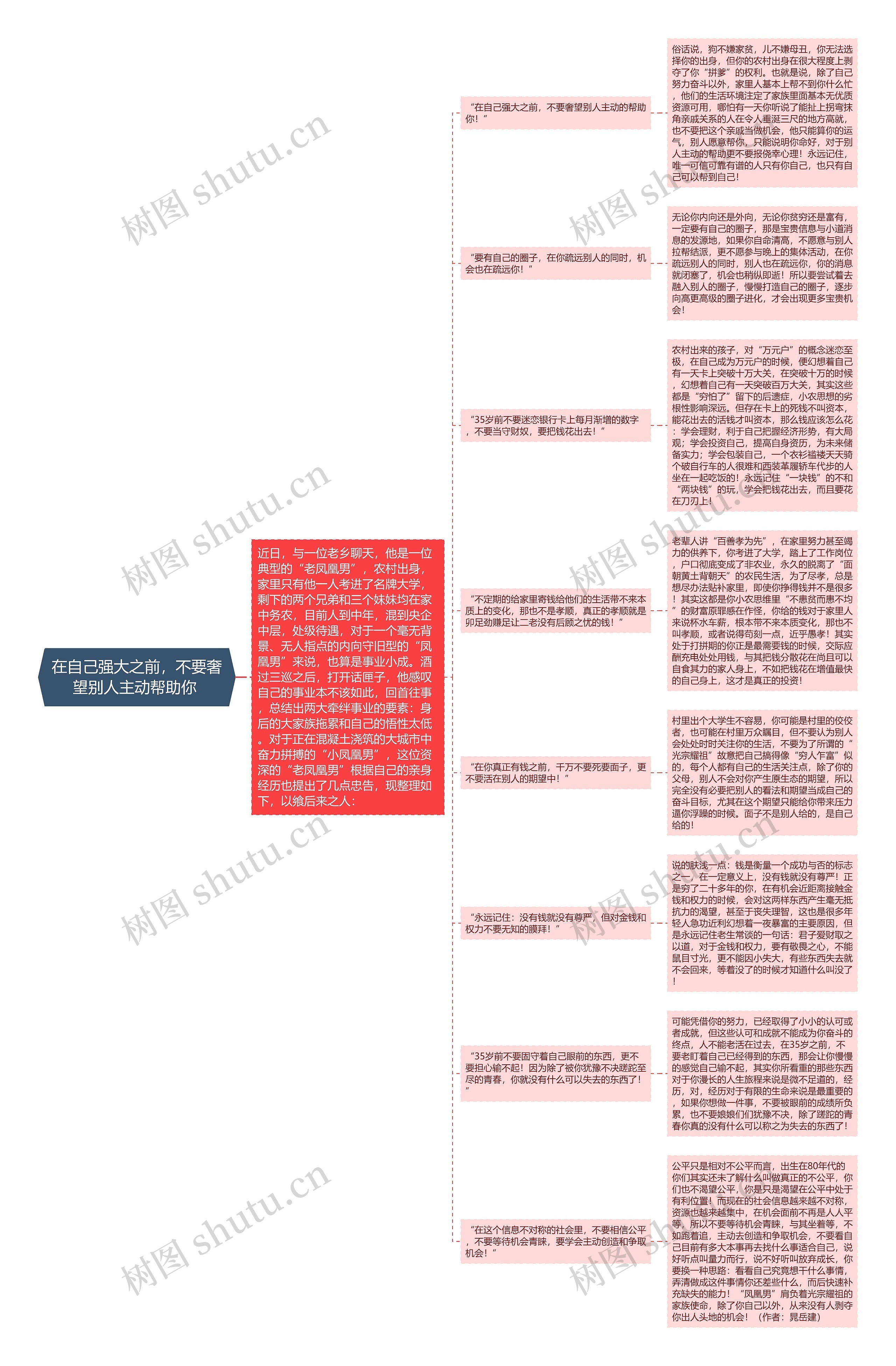 在自己强大之前，不要奢望别人主动帮助你 