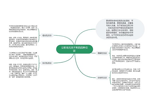 让职场无往不利的四种交谈 