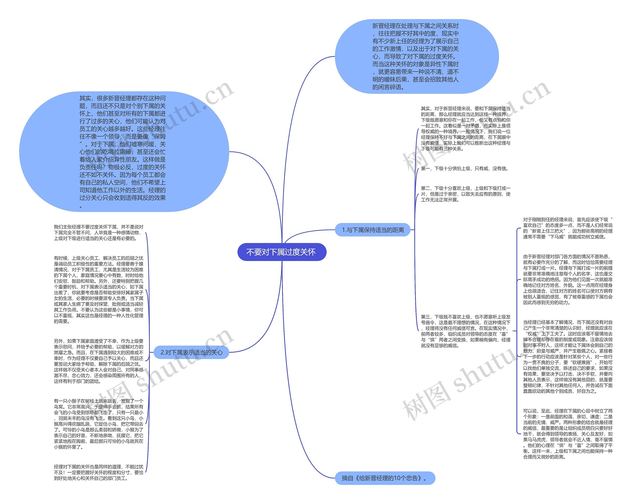 不要对下属过度关怀 思维导图