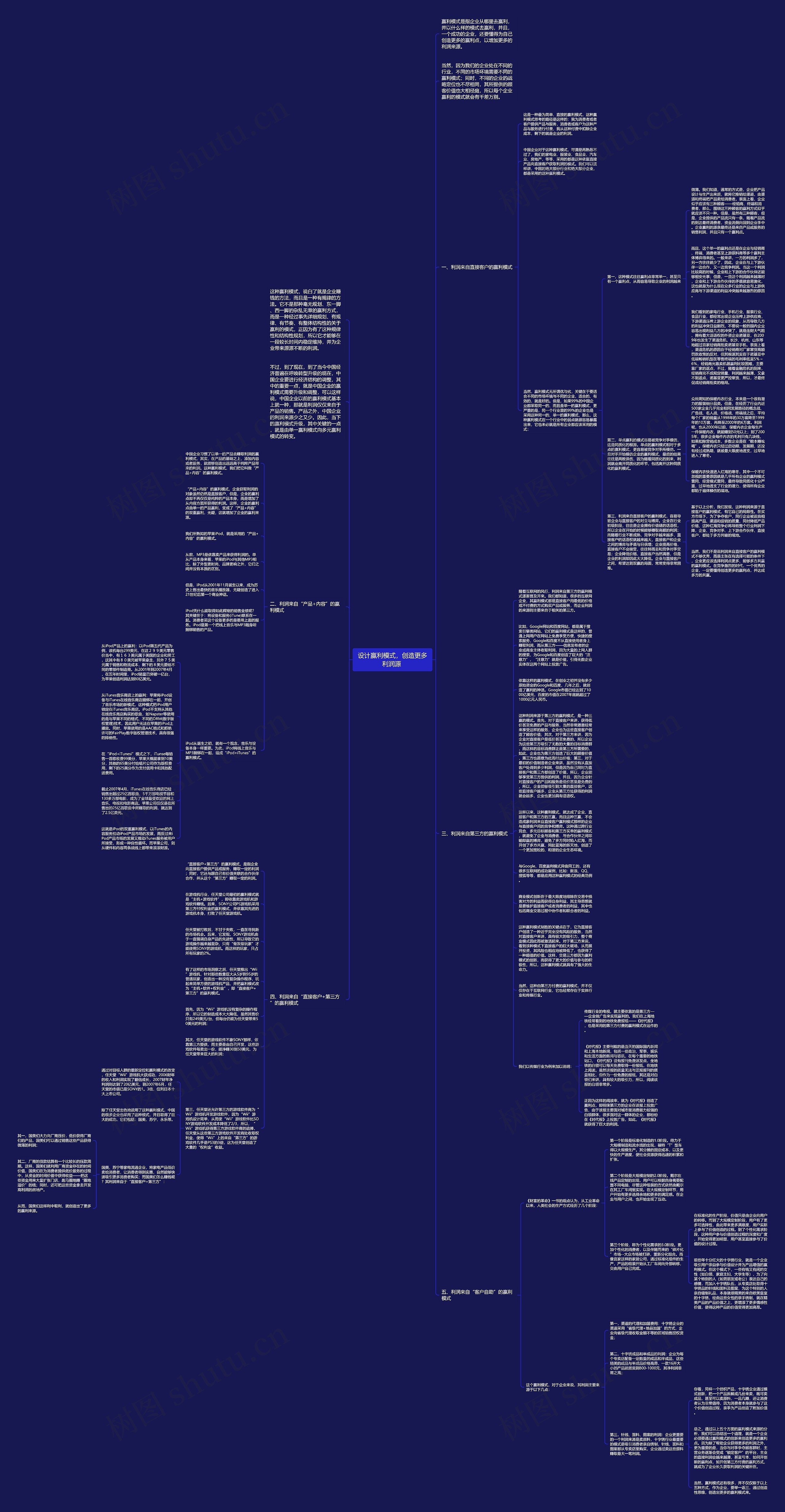 设计赢利模式，创造更多利润源 思维导图