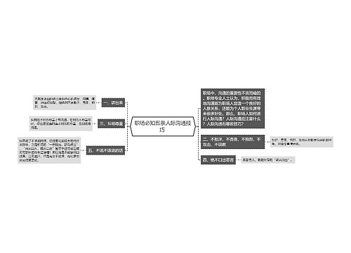 职场必知五条人际沟通技巧 