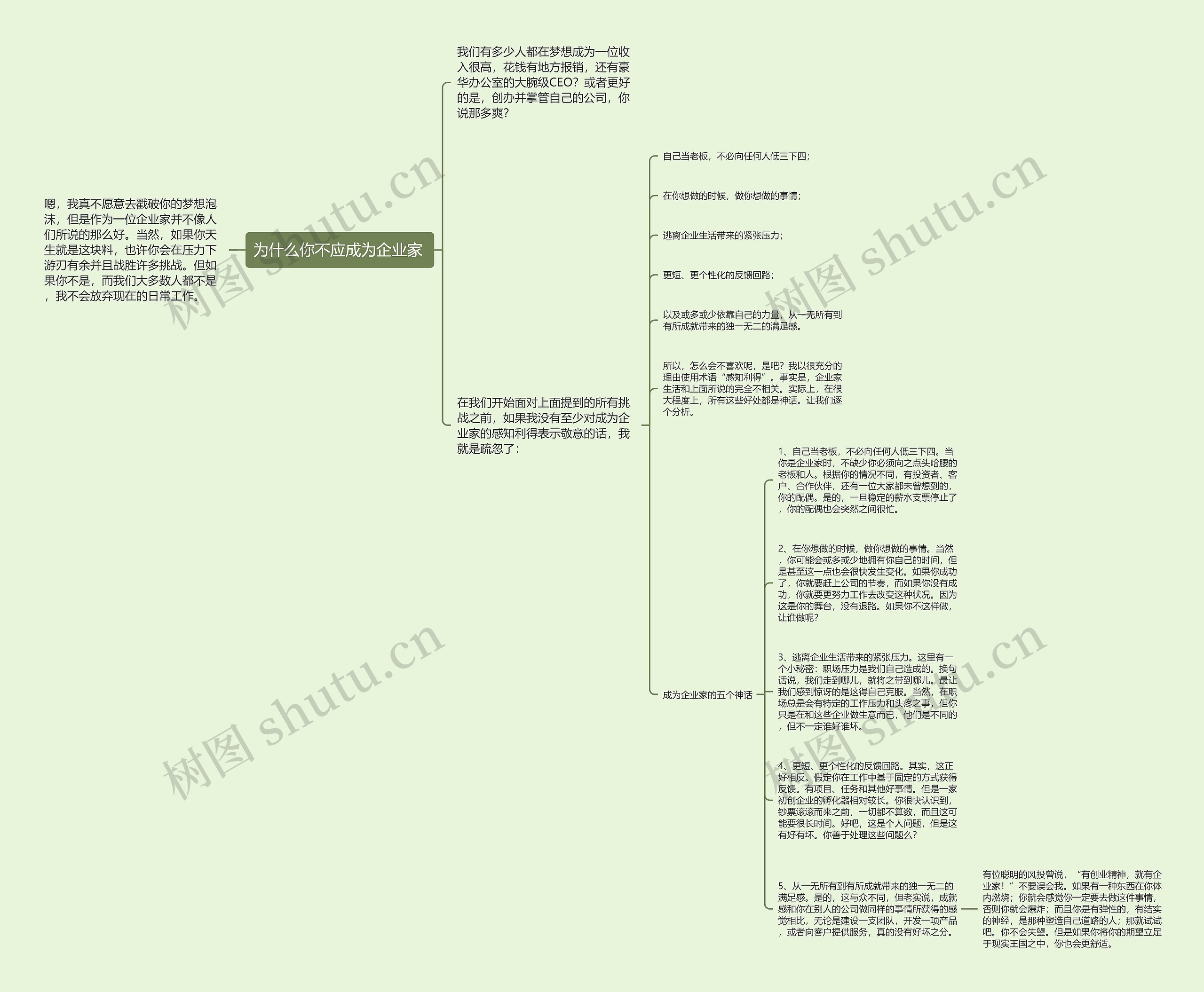为什么你不应成为企业家 思维导图