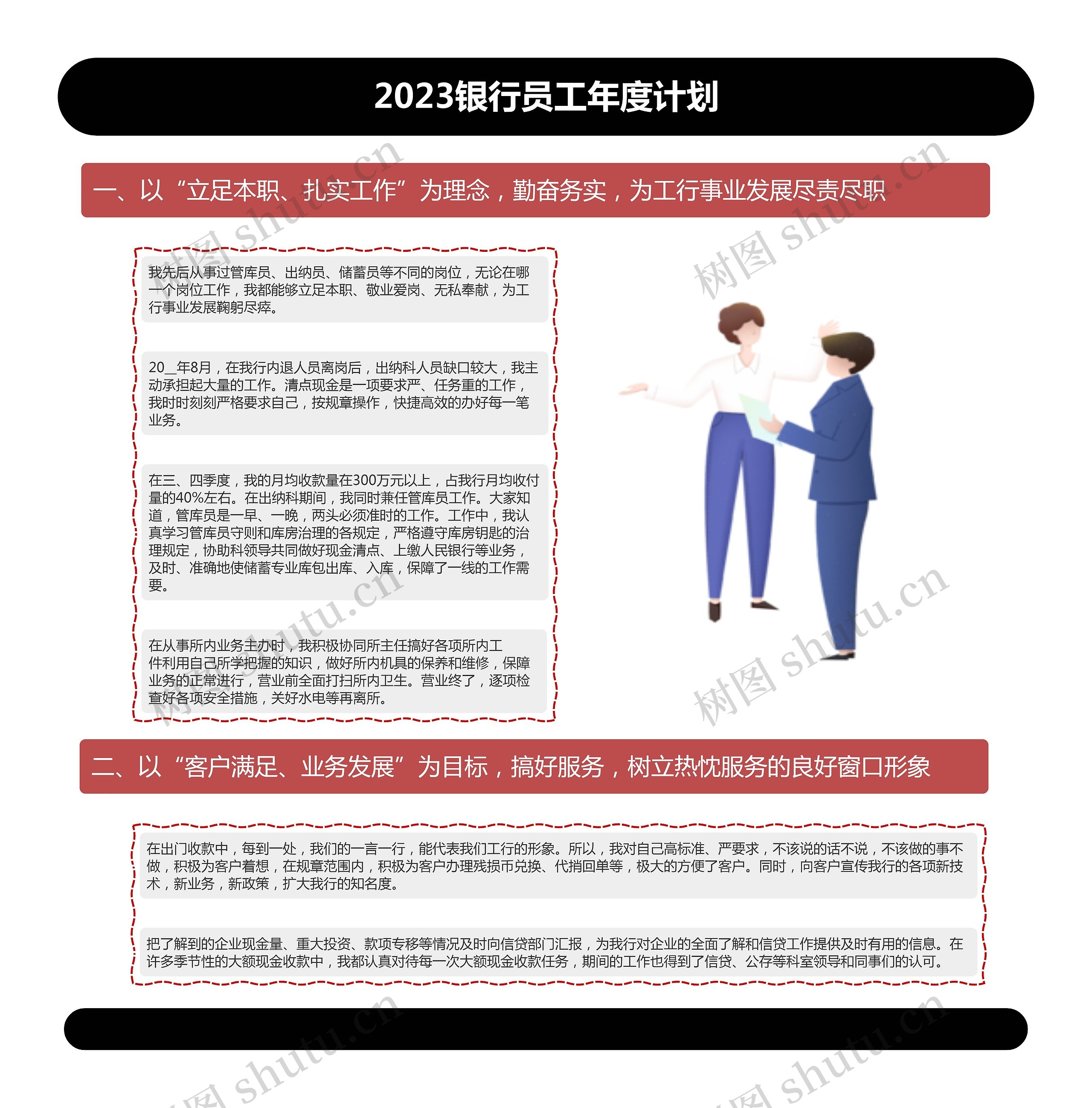 2023银行员工年度计划思维导图