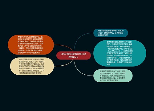 英特尔副总裁基辛格闪电跳槽EMC 