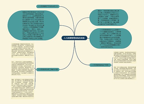 人力资源管理者角色转换 