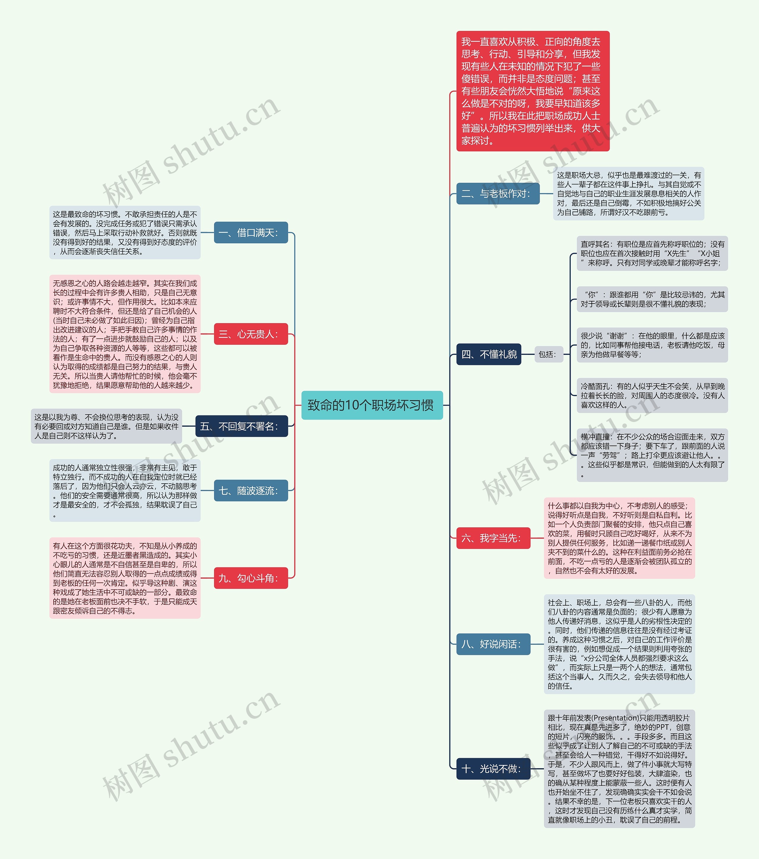 致命的10个职场坏习惯 思维导图