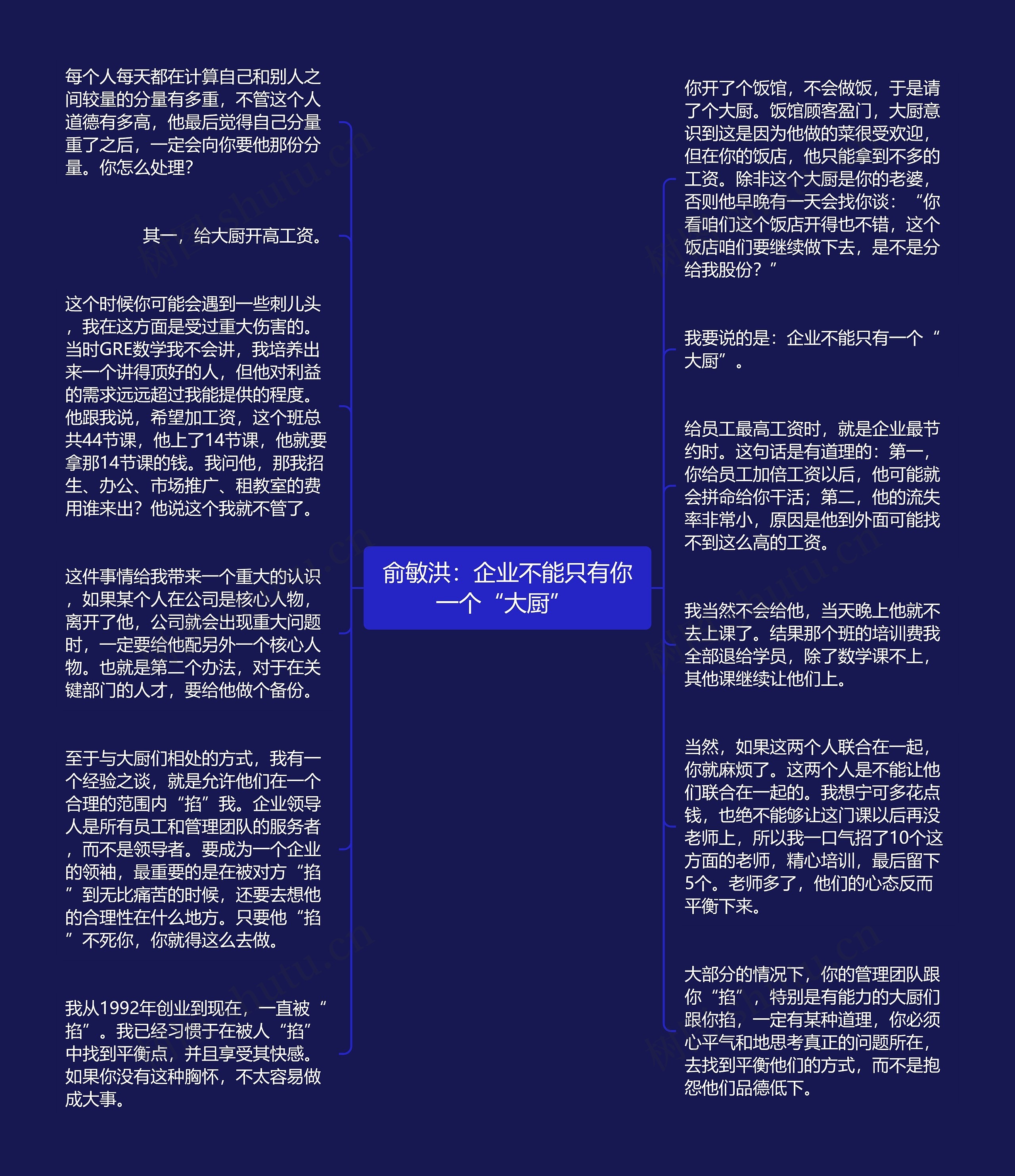 俞敏洪：企业不能只有你一个“大厨” 思维导图