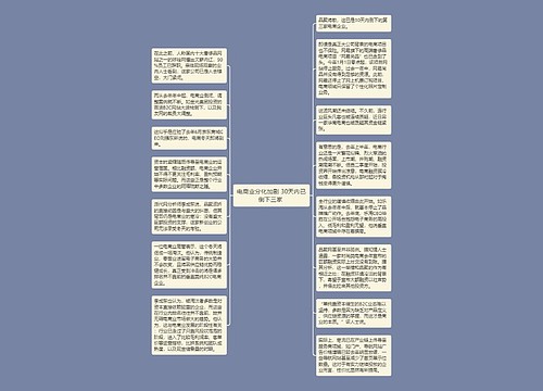 电商业分化加剧 30天内已倒下三家 