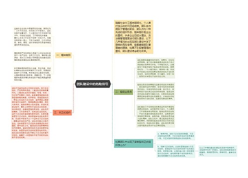 团队建设中的危险信号 