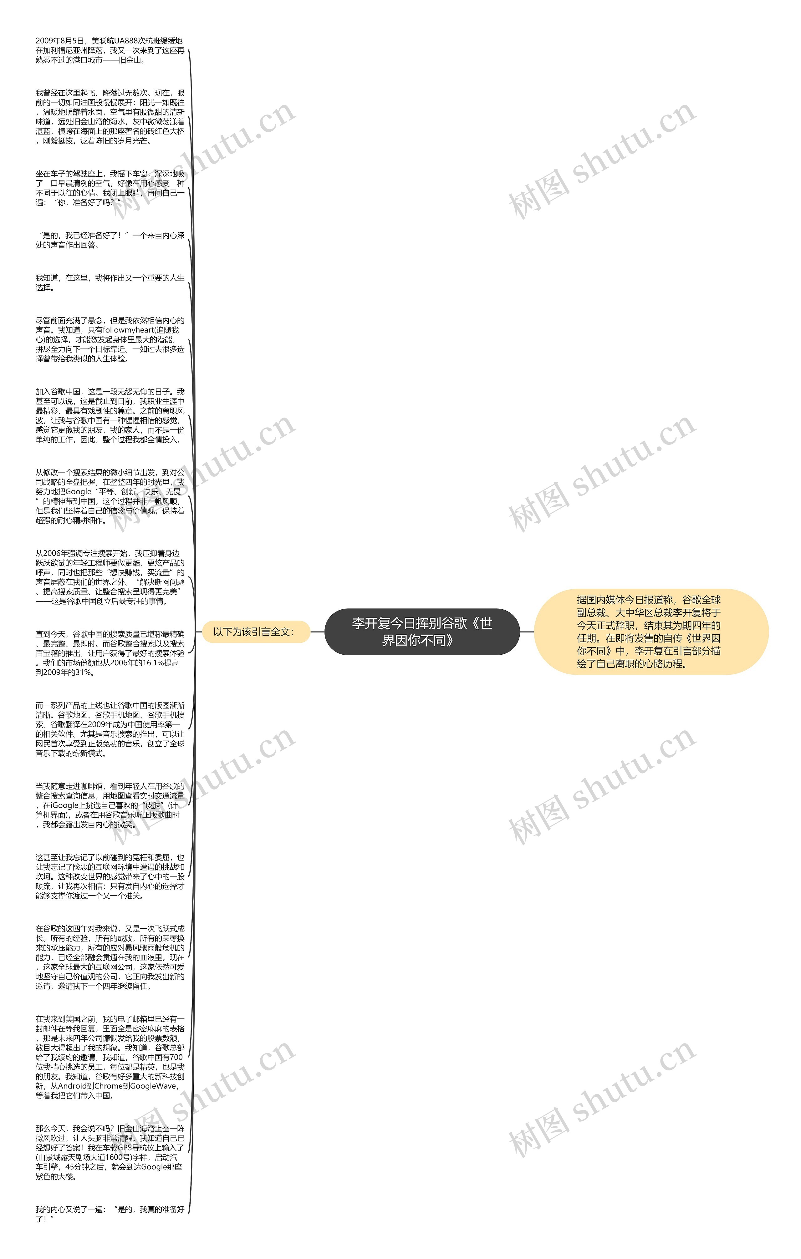 李开复今日挥别谷歌《世界因你不同》 思维导图