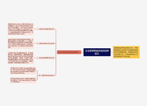 企业管理营销风险的四种技巧 