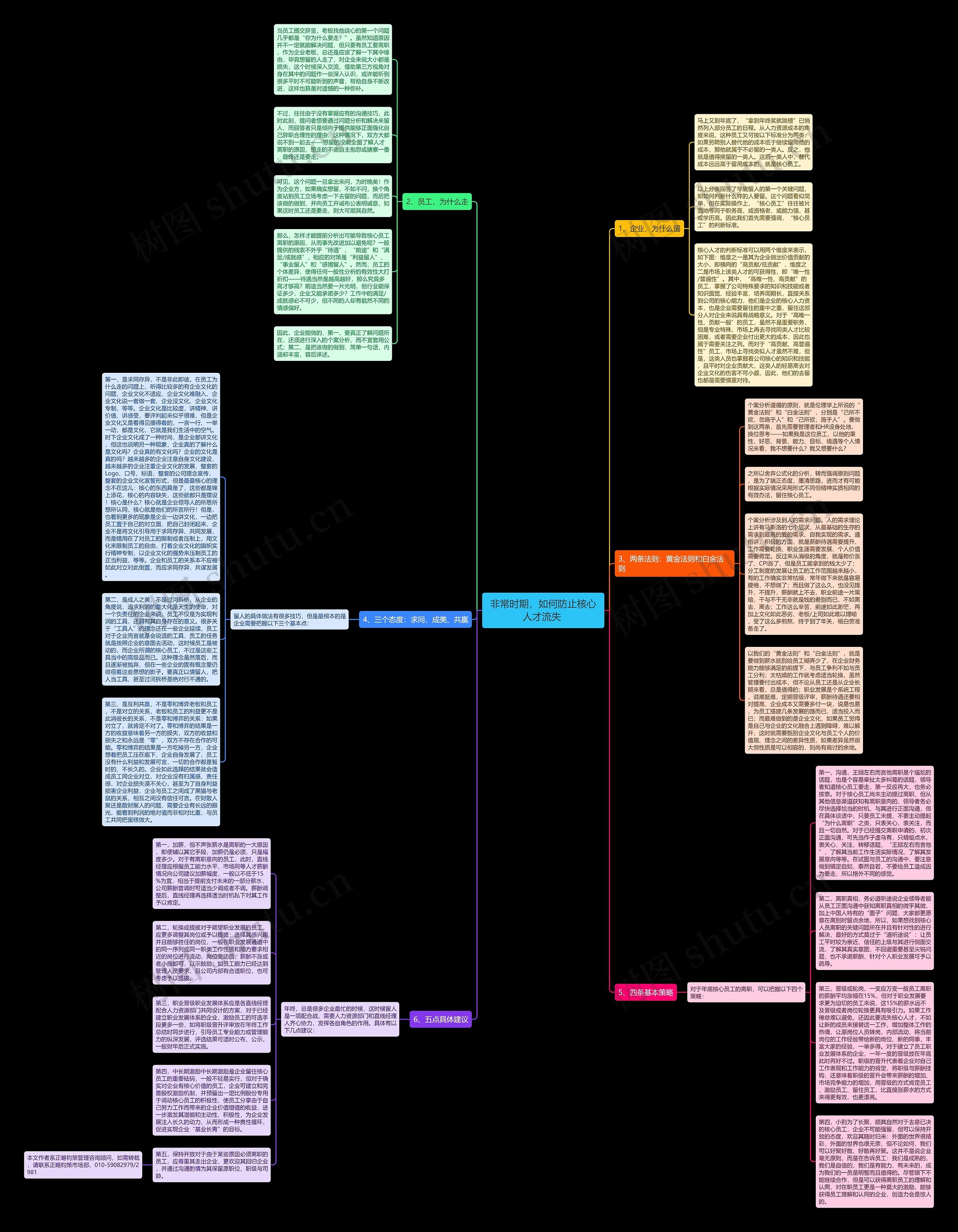 非常时期，如何防止核心人才流失 思维导图