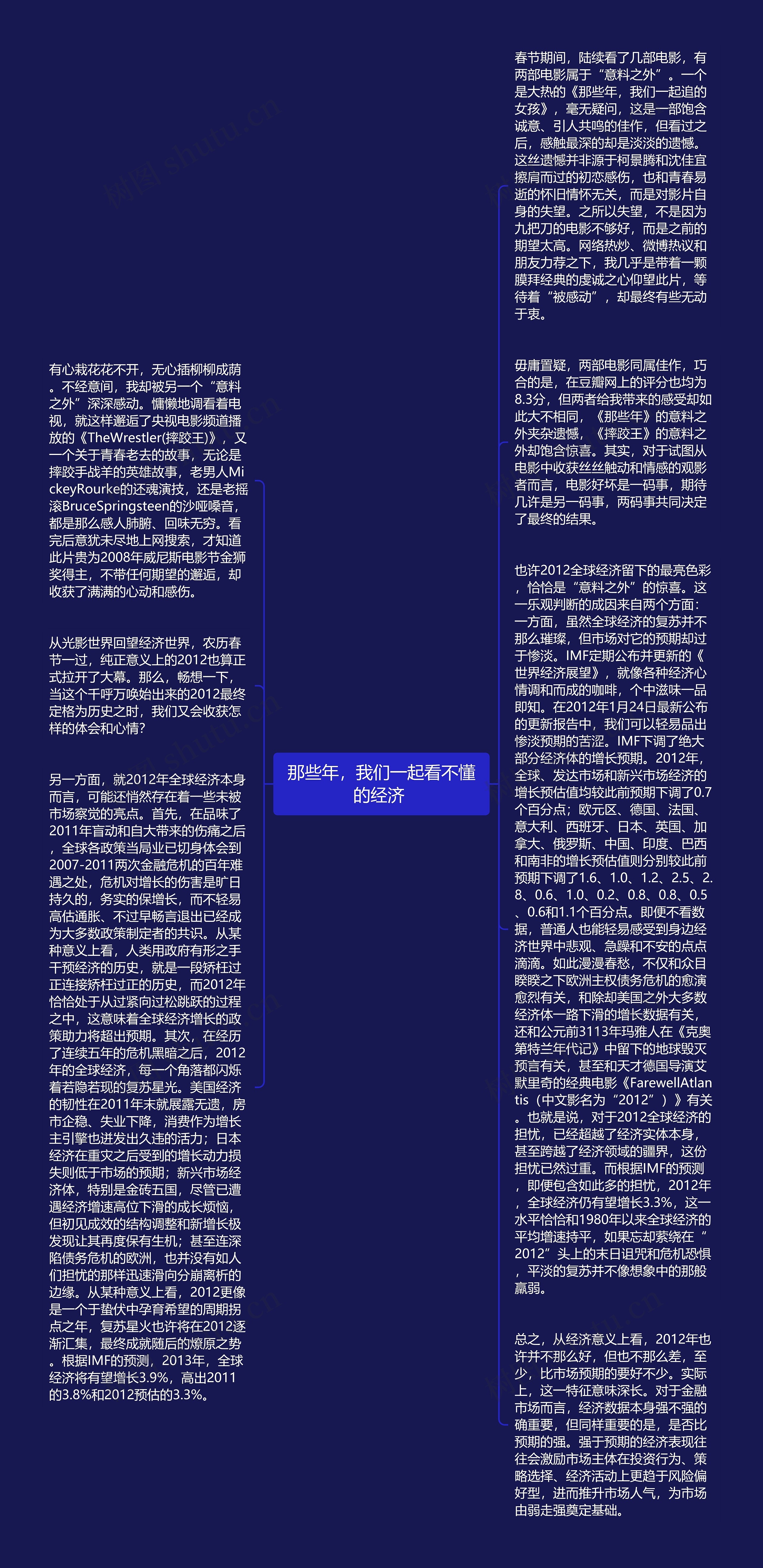 那些年，我们一起看不懂的经济 
