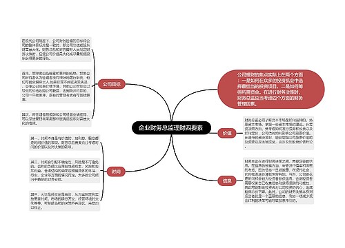 企业财务总监理财四要素 