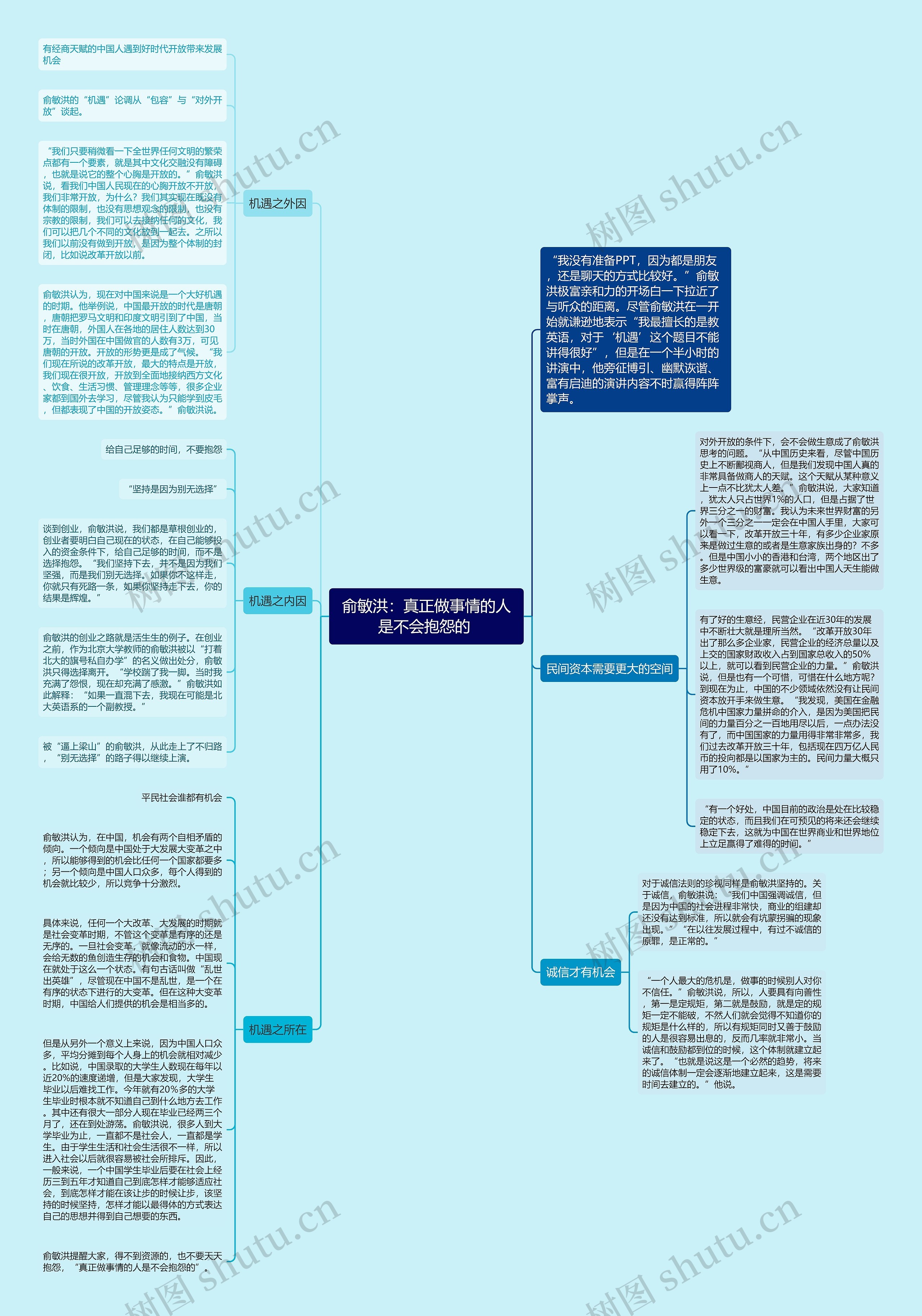 俞敏洪：真正做事情的人是不会抱怨的 