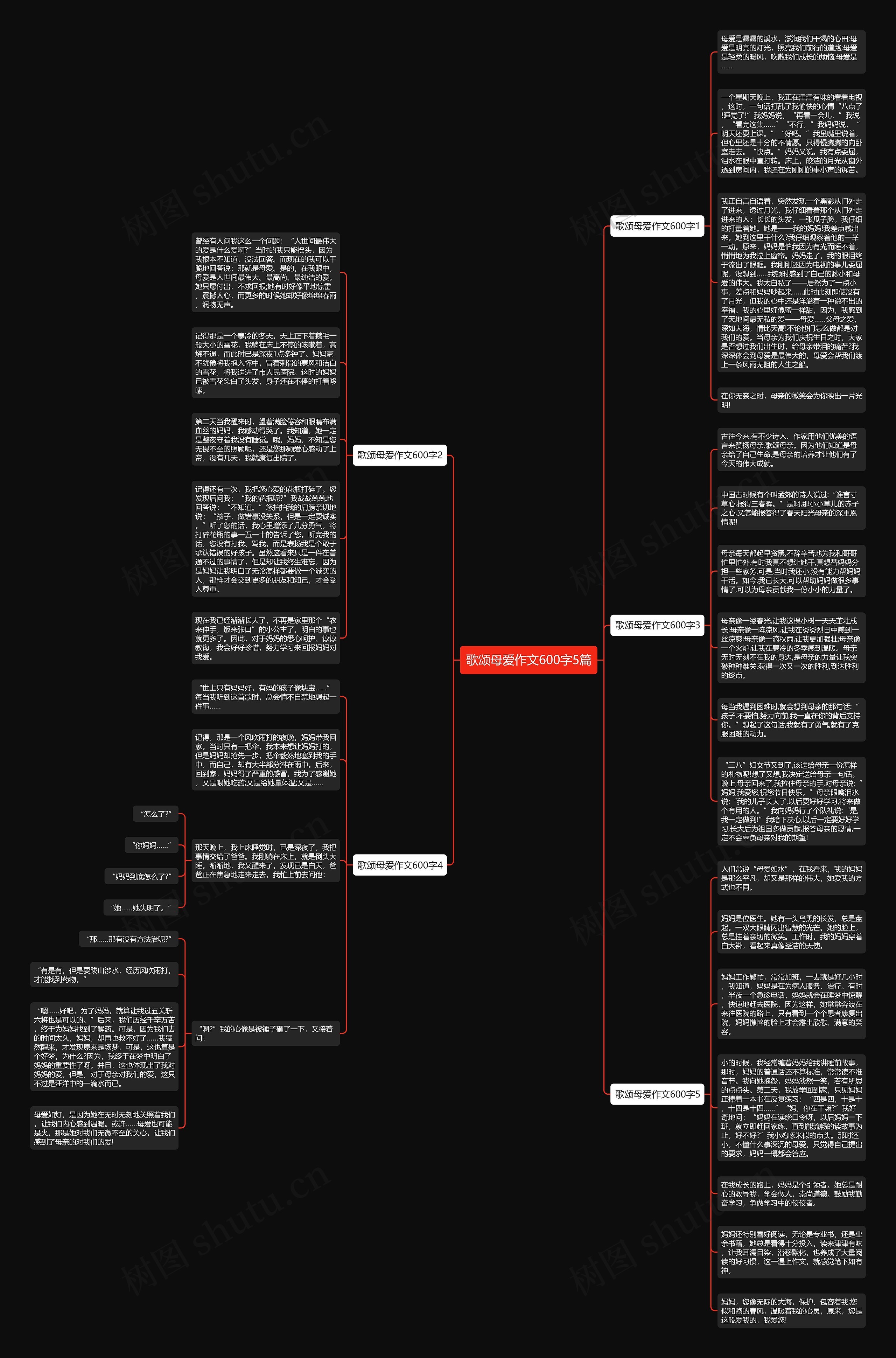 歌颂母爱作文600字5篇