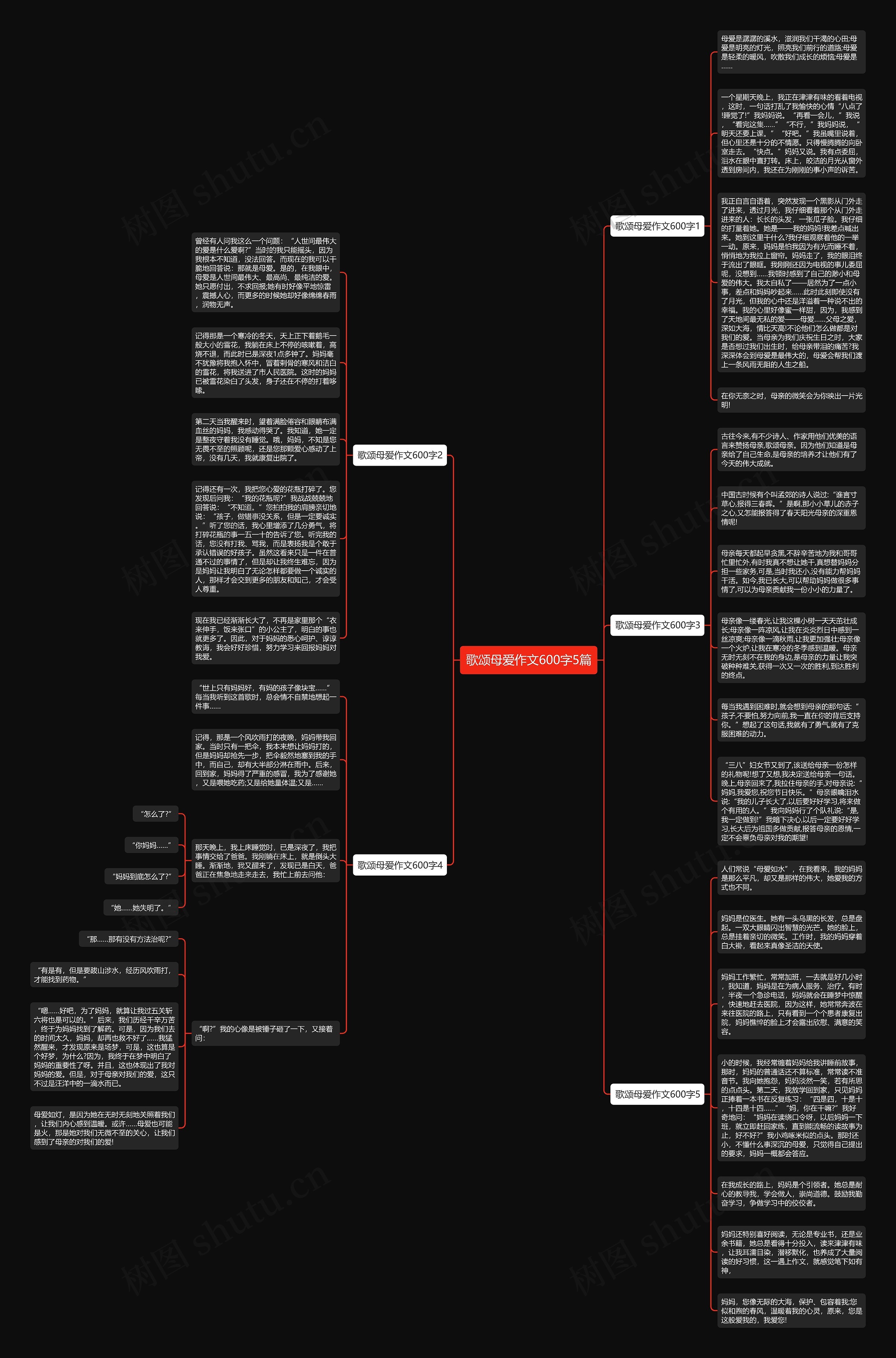 歌颂母爱作文600字5篇思维导图