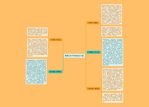 管理五种不同类型的下属 