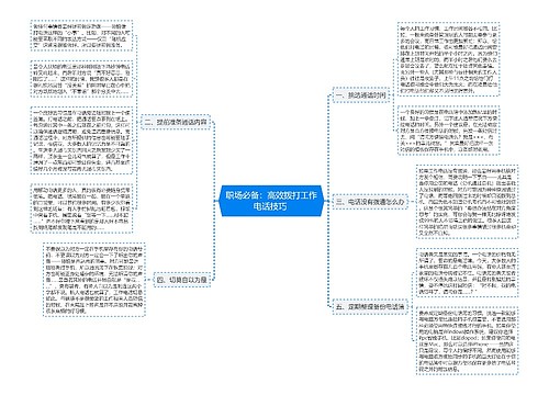 职场必备：高效拨打工作电话技巧 