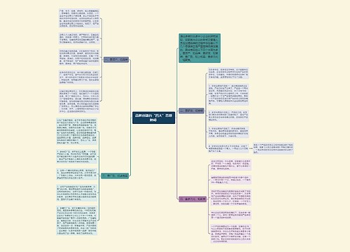 品牌创建的“四大”思想障碍 