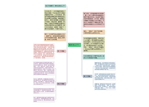 雅芳怎么了？ 