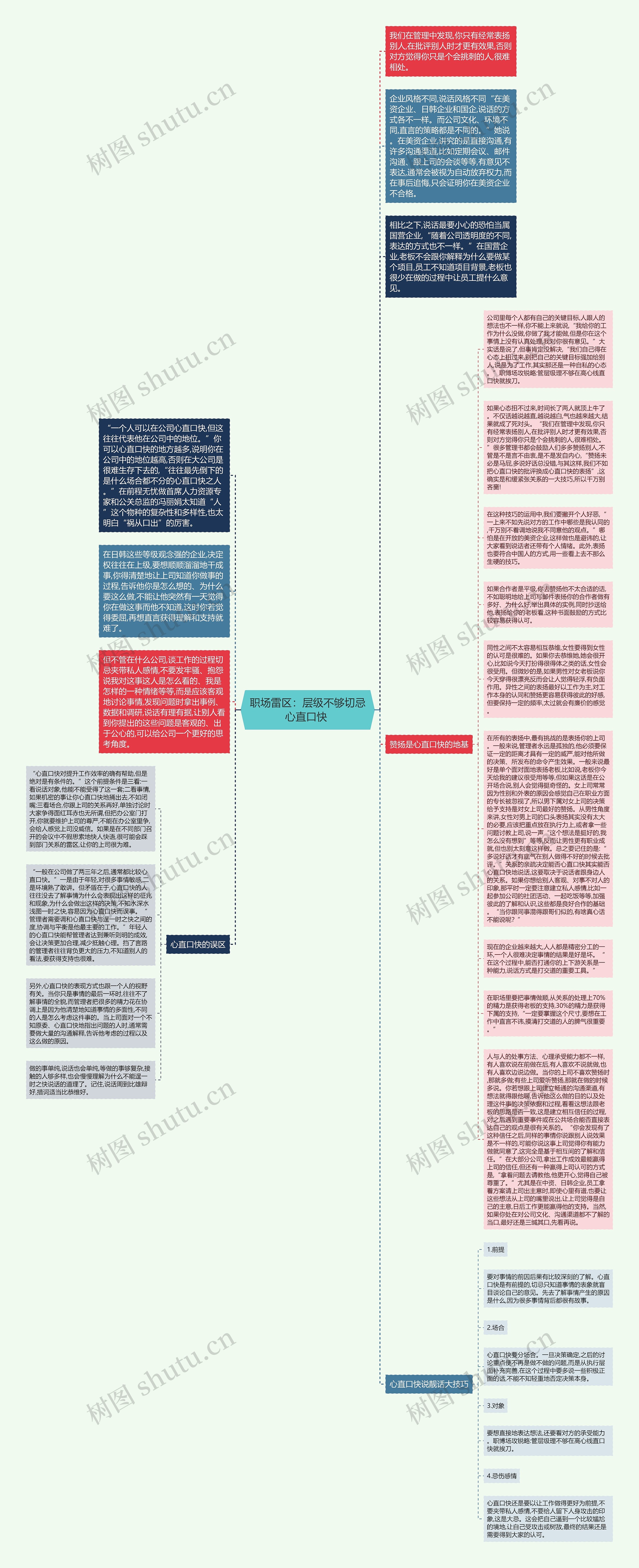 职场雷区：层级不够切忌心直口快 