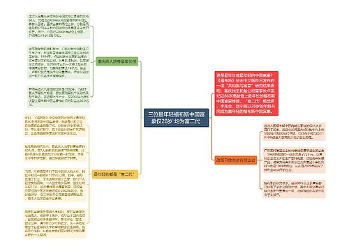 三位最年轻福布斯中国富豪仅28岁 均为富二代 