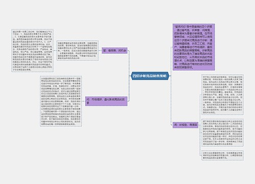 四招诊断竞品销售策略 