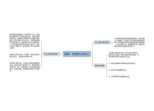 品牌，生意的心战(上) 